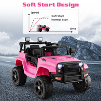 12V Electric Vehicle Car with Remote Control, Toddlers Battery Powered Toy with 2 Speeds, Spring Suspension INFANS