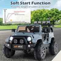 INFANS 2 Seater Ride on Truck, 12V Battery Powered Electric Vehicle for Kids with Remote Control, Power Display, LED Lights