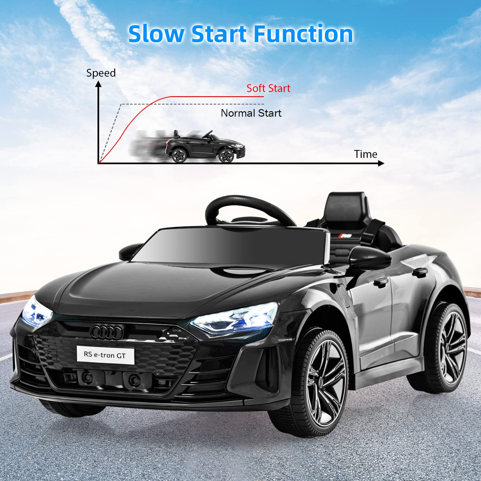 INFANS 12V Kids Ride On Car, Licensed Audi RS e-tron GT Electric Vehicle with Remote Control INFANS