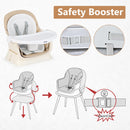 INFANS 8 in 1 Baby High Chair, Convertible Highchair for Babies and Toddlers, Infant Dining Booster Seat, Kids Stool Table Chair Set