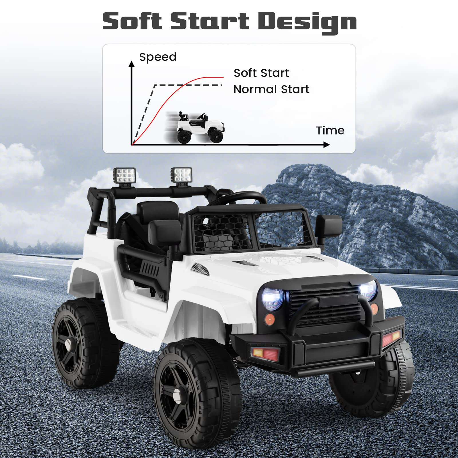 12V Electric Vehicle Car with Remote Control, Toddlers Battery Powered Toy with 2 Speeds, Spring Suspension INFANS