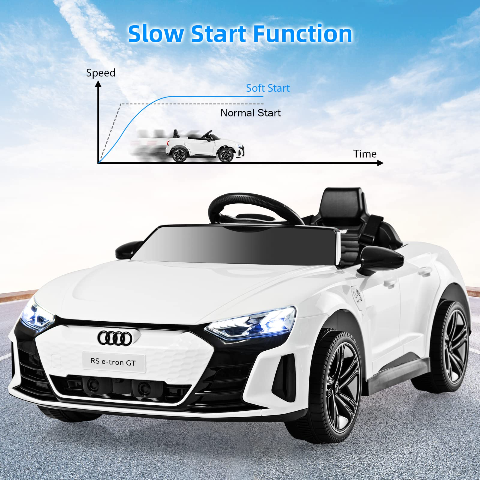 INFANS 12V Kids Ride On Car, Licensed Audi RS e-tron GT Electric Vehicle with Remote Control INFANS