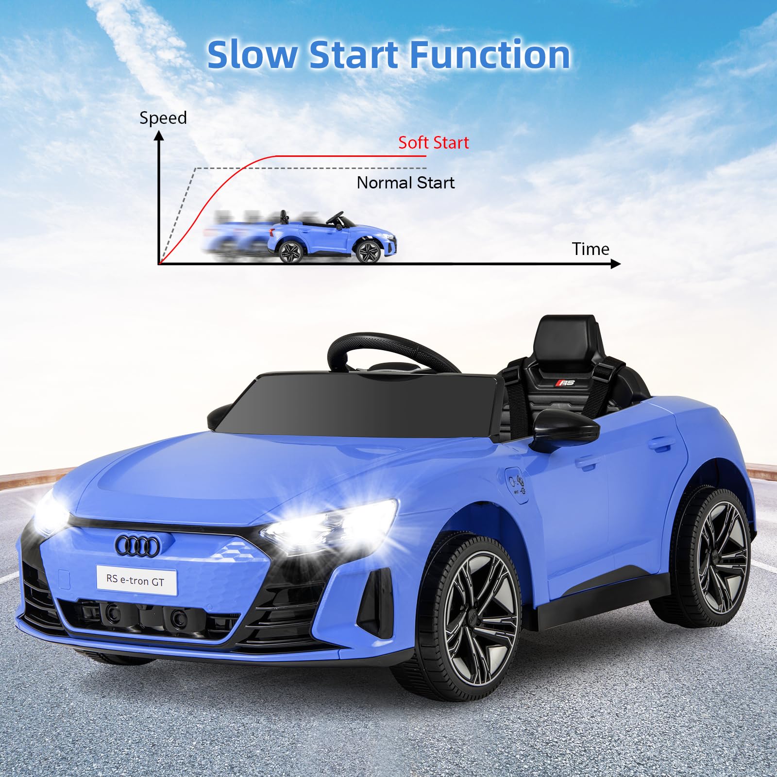 INFANS 12V Kids Ride on Car, Licensed Audi RS e-tron GT Electric Vehicle, Toddlers Battery Powered Toy