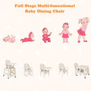INFANS 5 in 1 Baby High Chair, Convertible Toddler Table Chair Set, Rocking Chair, Multi-Function Seat with Lockable Universal Wheels