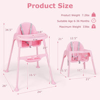 INFANS 4 in 1 Baby High Chair, Convertible Highchair for Babies and Toddlers, Infant Feeding Highchairs with Removable Tray Adjustable Footrest