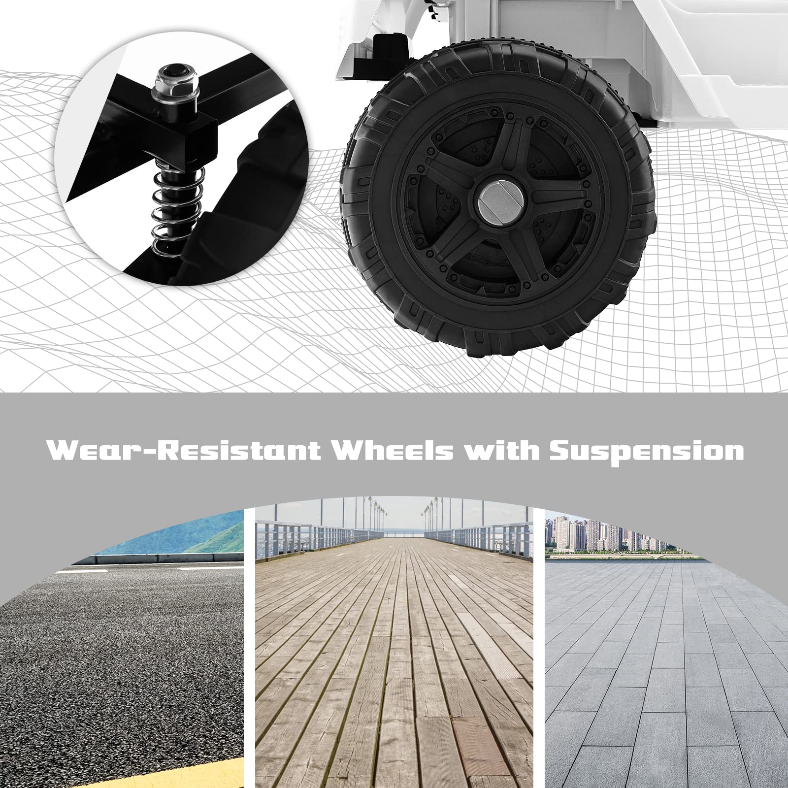 12V Electric Vehicle Car with Remote Control, Toddlers Battery Powered Toy with 2 Speeds, Spring Suspension INFANS