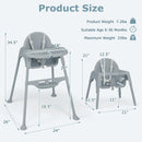 INFANS 4 in 1 Baby High Chair, Convertible Highchair for Babies and Toddlers, Infant Feeding Highchairs with Removable Tray Adjustable Footrest