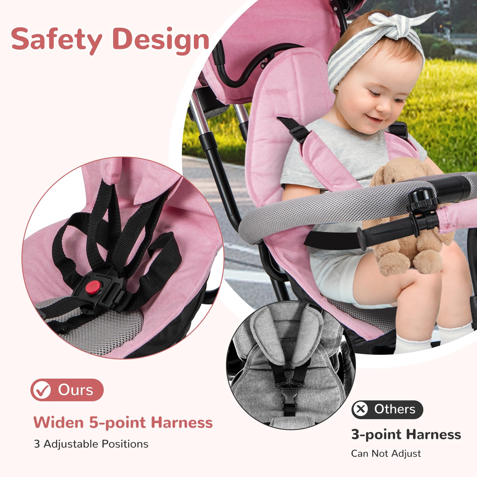 INFANS Kids Tricycle, 6 in 1 Baby Trike Toddler Bike with Reversible Seat, Adjustable Push Handle, Removable Canopy