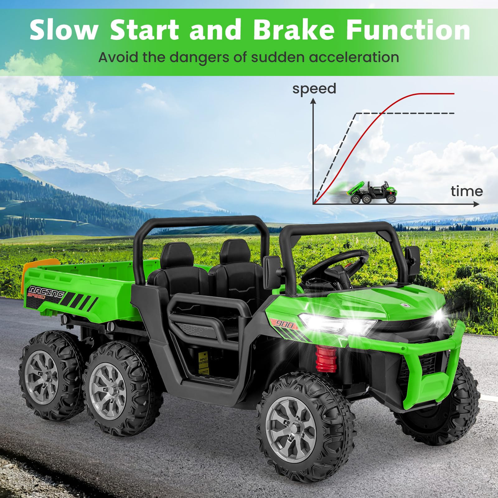 4WD 6x6 Battery Powered Kids UTV with Remote Control
